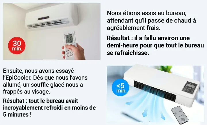 Tableau comparatif entre l'EpiCooler et un climatiseur traditionnel.